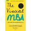 The Visual MBA เข้าใจ MBA อย่างทะลุปรุโปร่งด้วยภาพ