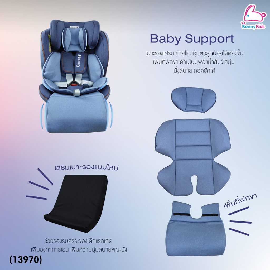 (13970) GLOWY คาร์ซีท รุ่น Banana Smoothies Fix Carseat (0-36 kg) หมุนได้ 360 องศา ใช้ได้แรกเกิด – 12 ขวบ