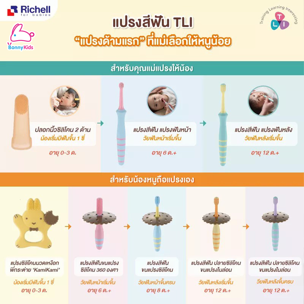 Richell (ริเชล) Baby Toothbrush แปรงสีฟันเด็ก อุปกรณ์ดูแลช่องปากและฟัน