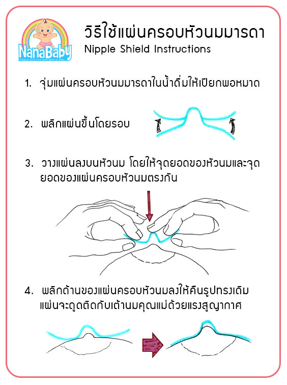 ที่ครอบหัวนมซิลิโคน รุ่นบางพิเศษ ยางป้องกันหัวนมมารดา NanaBaby Nipple Shield