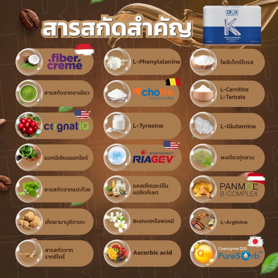 รวมสารสกัดธรรมชาติกว่า 20 ชนิดใน BLB K