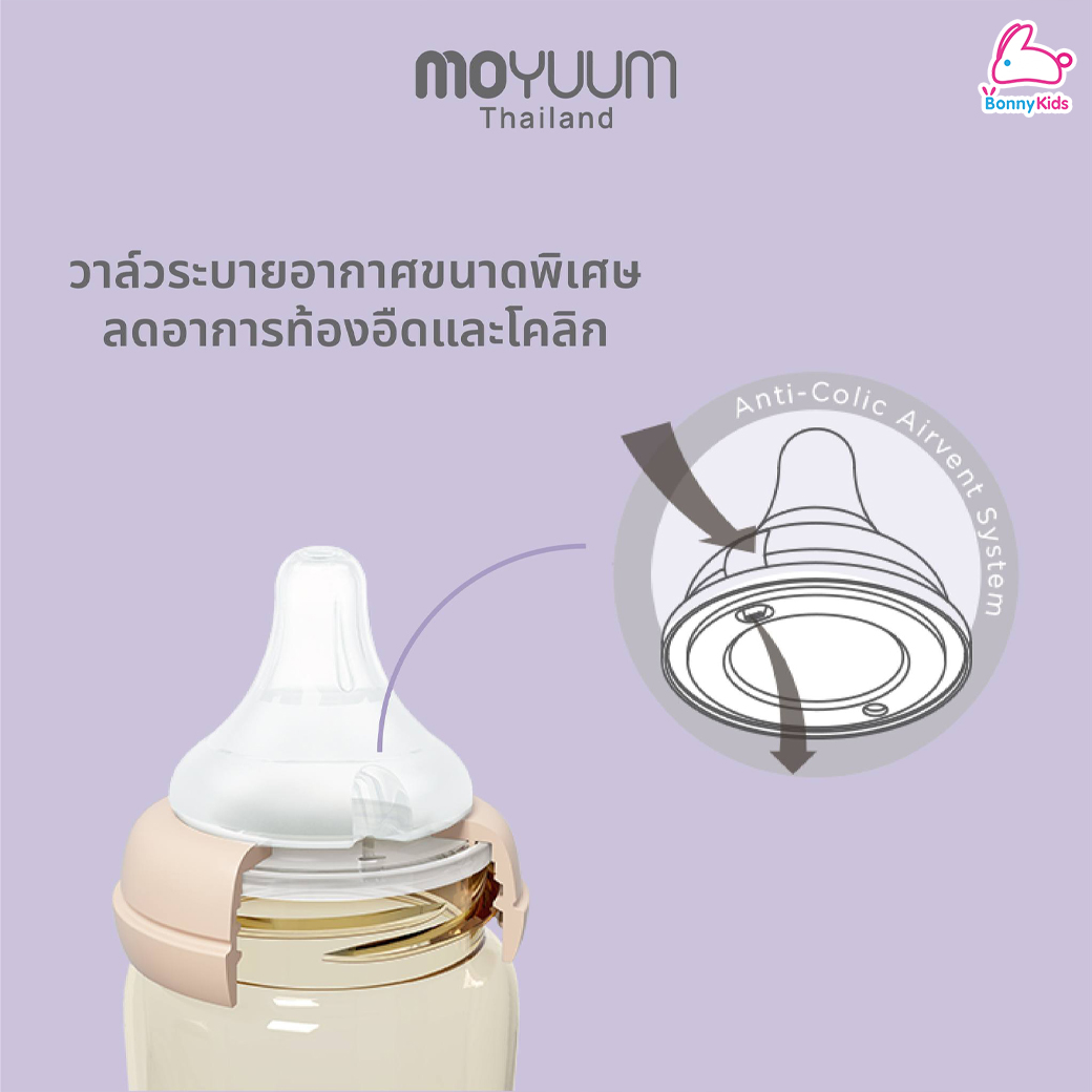 MOYUUM (โมยูม) Premium PPSU ALL IN ONE ขวดนมเด็ก ผลิตด้วยวัสดุ PPSU หนาพิเศษ ปลอดภัยสูง