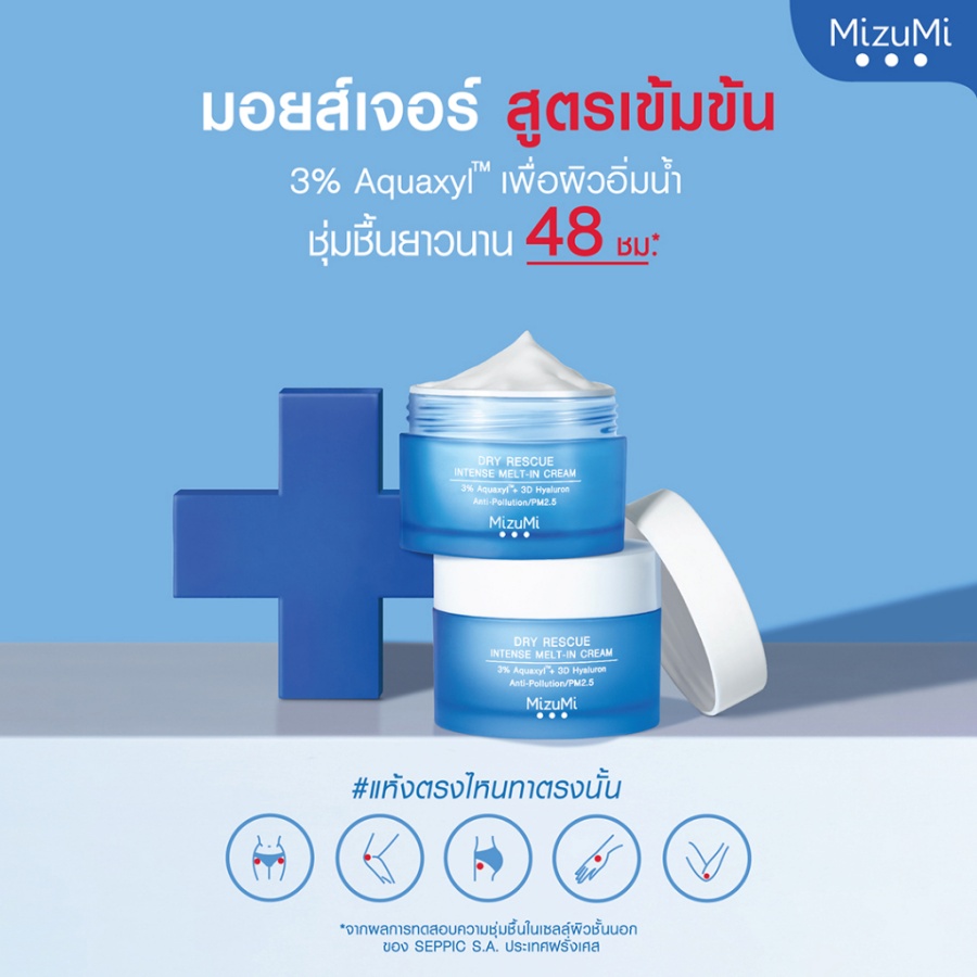 MizuMi Dry Rescue Intense Melt-In Cream มอยส์เจอไรเซอร์สูตรเข้มข้น ผิวชุ่มชื้น 48 ชม.