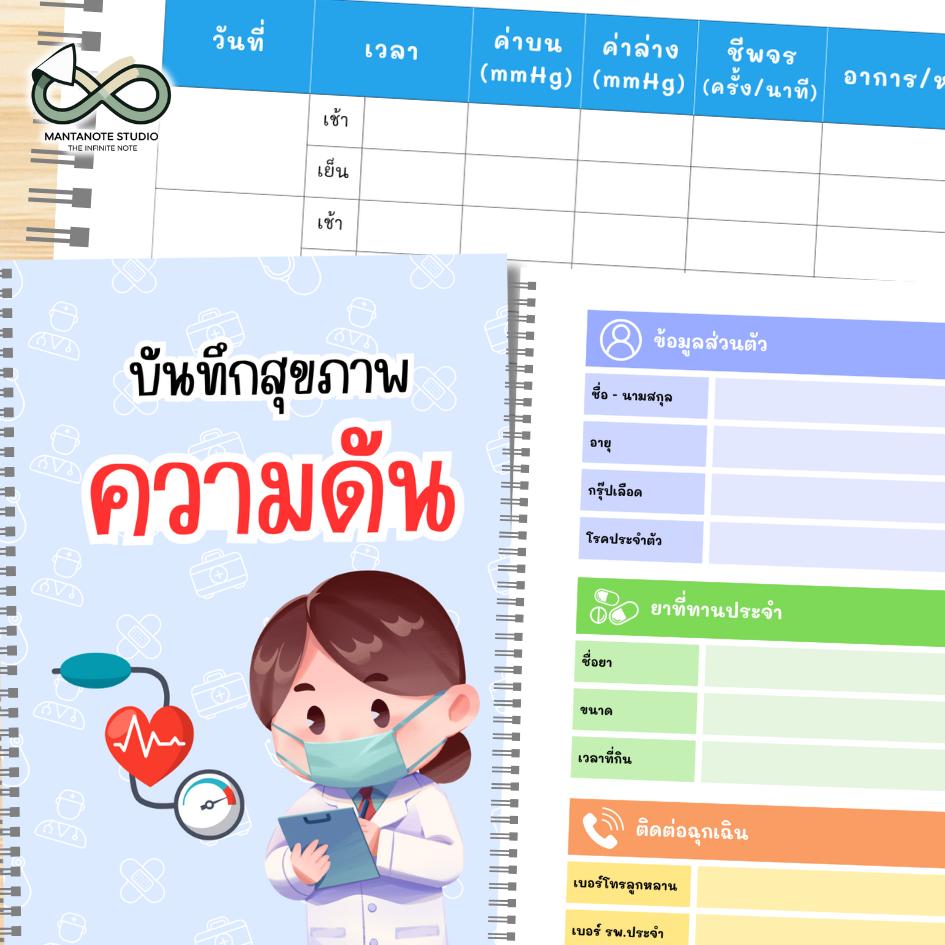 สมุดบันทึกความดัน A4 พิมพ์สีทั้งเล่ม | สันขดลวด กางง่าย พับเขียนได้ | มีหน้าข้อมูลคนไข้–ตาราง BP/ชีพจรครบ