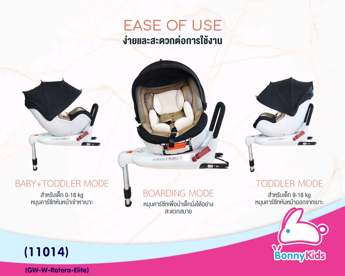 (11014) GLOWY-W Rotera 360° Carseat คาร์ซีทสำหรับเด็กเล็ก ตั้งแต่แรกเกิด จนถึงน้ำหนัก 18 kg. (สี Elite)