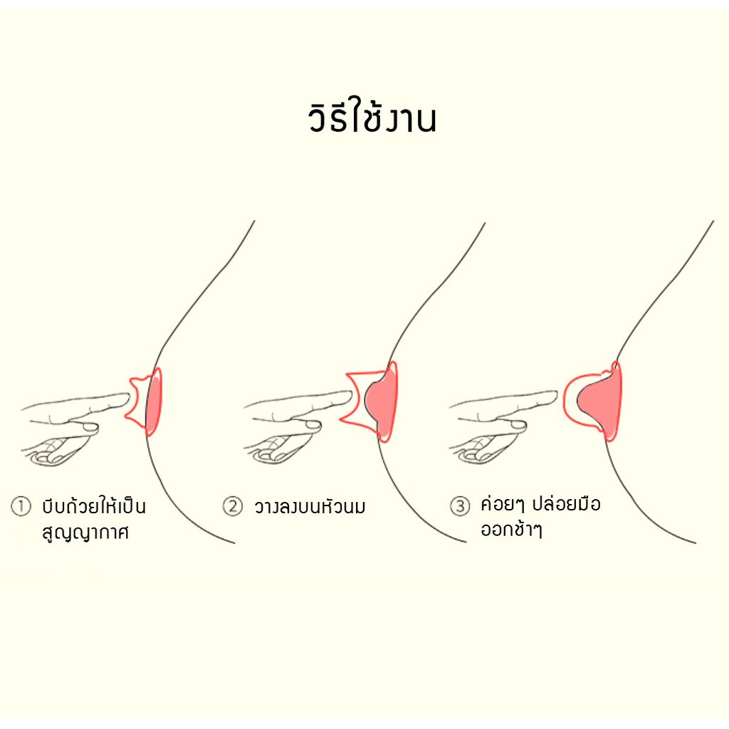 Breast Cup แก้หัวนมบอด หัวนมสั้น ลานนมแข็ง NanaBaby แพค 2 ชิ้น พร้อมกล่องเก็บ BPA-Free
