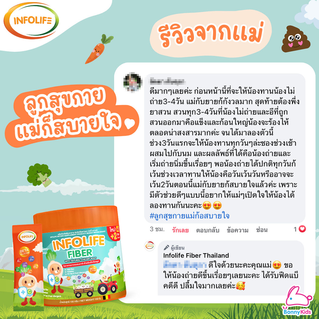 Infolife Fiber อาหารเสริมอินโฟว์ไลฟ์ ใยอาหารจากธรรมชาติ สำหรับเด็กท้องผูก และ ตัวช่วยเจริญอาหาร