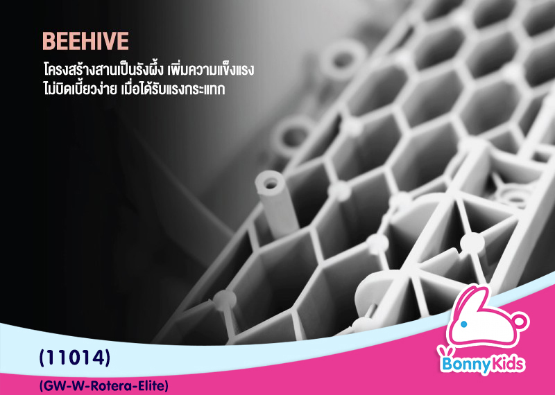 (11014) GLOWY-W Rotera 360° Carseat คาร์ซีทสำหรับเด็กเล็ก ตั้งแต่แรกเกิด จนถึงน้ำหนัก 18 kg. (สี Elite)