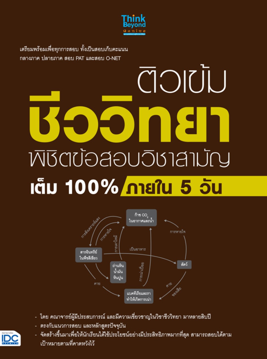 ติวเข้มชีววิทยา พิชิตข้อสอบวิชาสามัญเต็ม 100% ภายใน 5 วัน