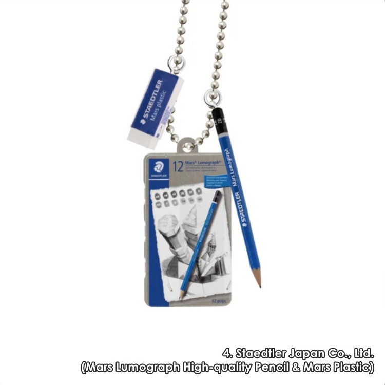 กาชาปองโมเดลเครื่องเขียน Stationery Miniature Mascots 7th Edition