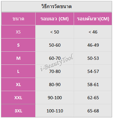 ตารางเทียบไซส์