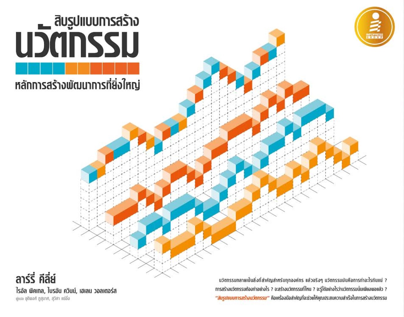 สิบรูปแบบการสร้างนวัตกรรม หลักการสร้างพัฒนาการที่ยิ่งใหญ่