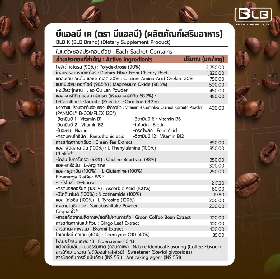 ฉลากสินค้าและส่วนประกอบ BLB K