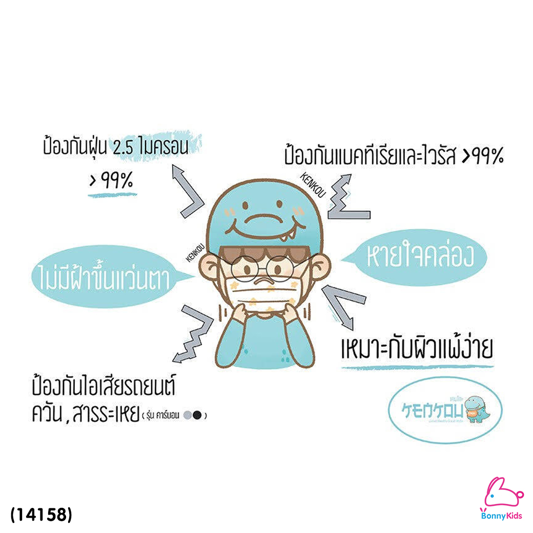 (14158) KENKOU (เคนโกะ) Face Mask-Baby หน้ากากอนามัยเคนโกะ สำหรับเด็ก 6 ขวบขึ้นไป (แพ็ค 6 ชิ้น)