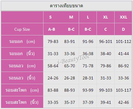 ตารางเทียบไซส์