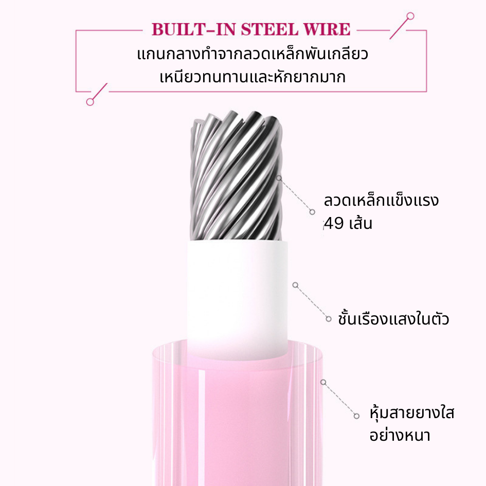 สายจูงเด็กเดิน ที่จูงเด็กเดิน สายจูงเด็กเล็ก Anti-Lost Band รุ่นใหม่ 2025 ปลดล็อคแบบเหนี่ยวนำ เรืองแสงในที่มืด !!