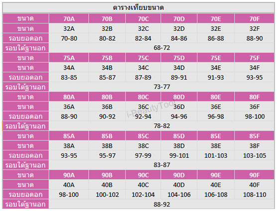 ตารางเทียบไซส์