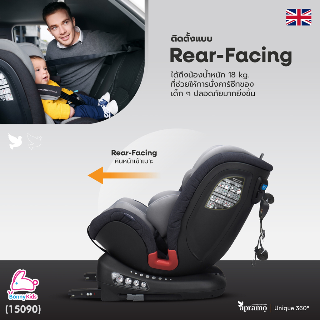 (15090) Apramo คาร์ซีทสำหรับเด็ก รุ่น UNIQUE360 ใช้ได้ตั้งแต่แรกเกิด - 12 ปี