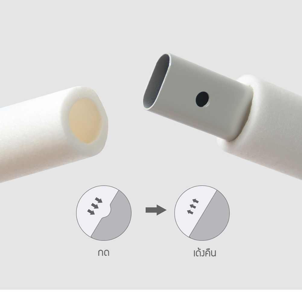 ที่กั้นเตียง กันเด็กตกเตียง ที่กันเตียงนอน Baby Bed Protection ปรับขึ้น-ลงแนวดิ่ง ติดตั้งง่าย แข็งแรงทนทาน 5 ฟุต, 6 ฟุต