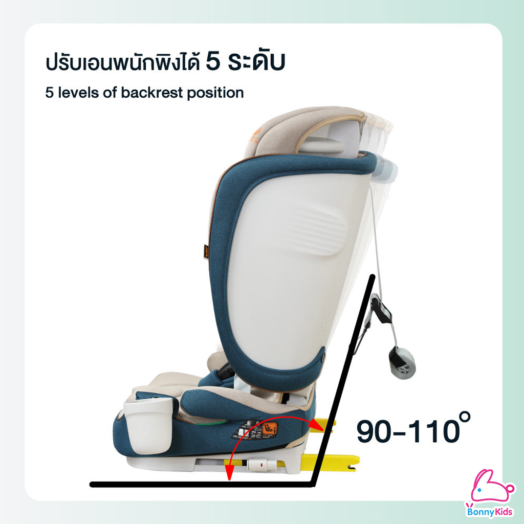 Glowy (โกลวี่) Odyssey Fix Carseat คาร์ซีทสำหรับเด็กโตที่มีส่วนสูงส่วนสูง 76-150 ซม.
