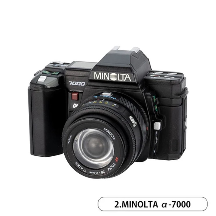 กาชาปองโมเดลกล้อง Konica Minolta Miniature Collection