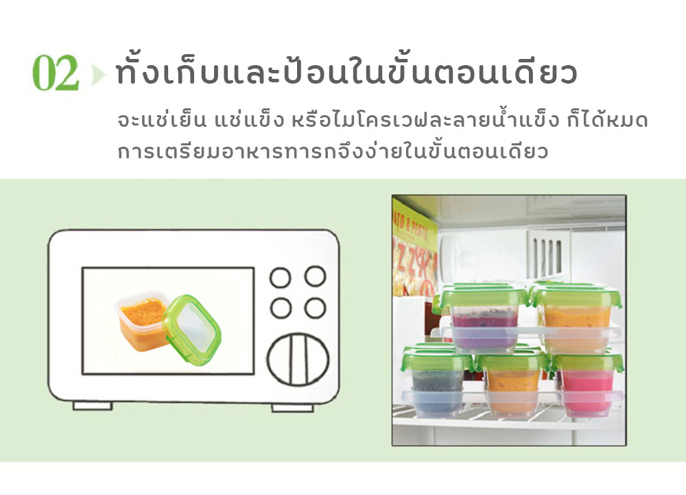 Set กล่องเก็บอาหารเด็ก กล่องใส่อาหารทารกแช่แข็ง ไมโครเวฟได้ เก็บและป้อนง่ายในขั้นตอนเดียว