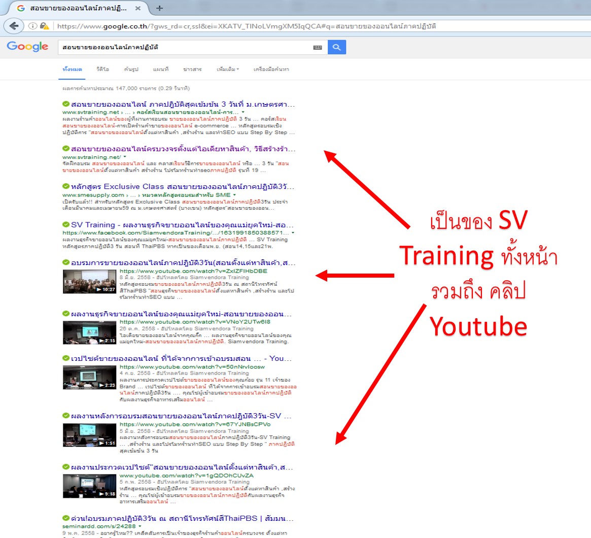 ครองหน้าแรกGoogleทำได้ด้วยตนเอง
