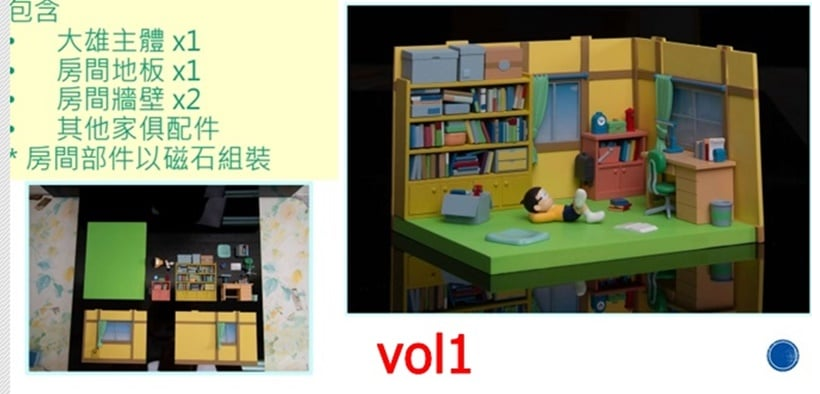 [เปิดจอง] Doraemon Nobita's Room Volum One [1:35場景]