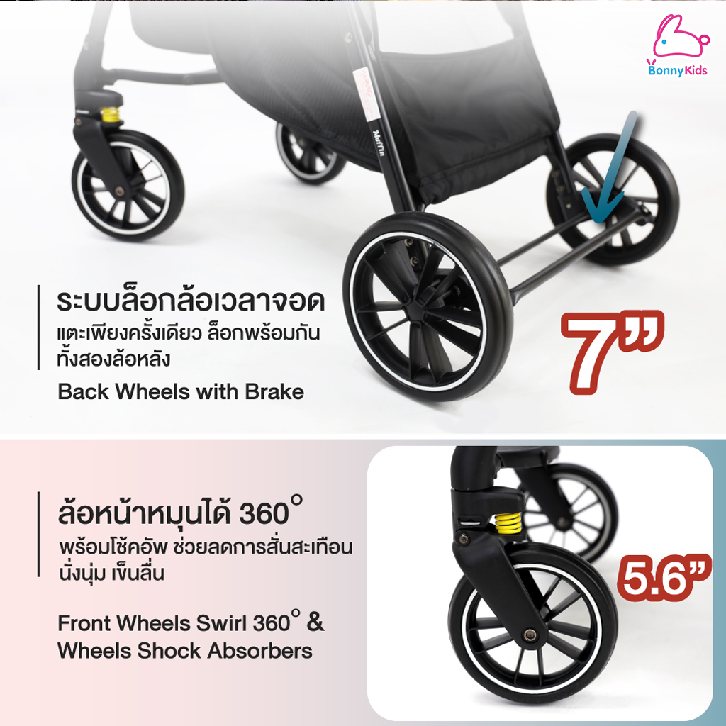 Glowy Star (โกลวี่) Banana Muffin Stroller รถเข็นเด็ก บานาน่า รุ่น มัฟฟิน สำหรับเด็กแรกเกิด - 4 ขวบ