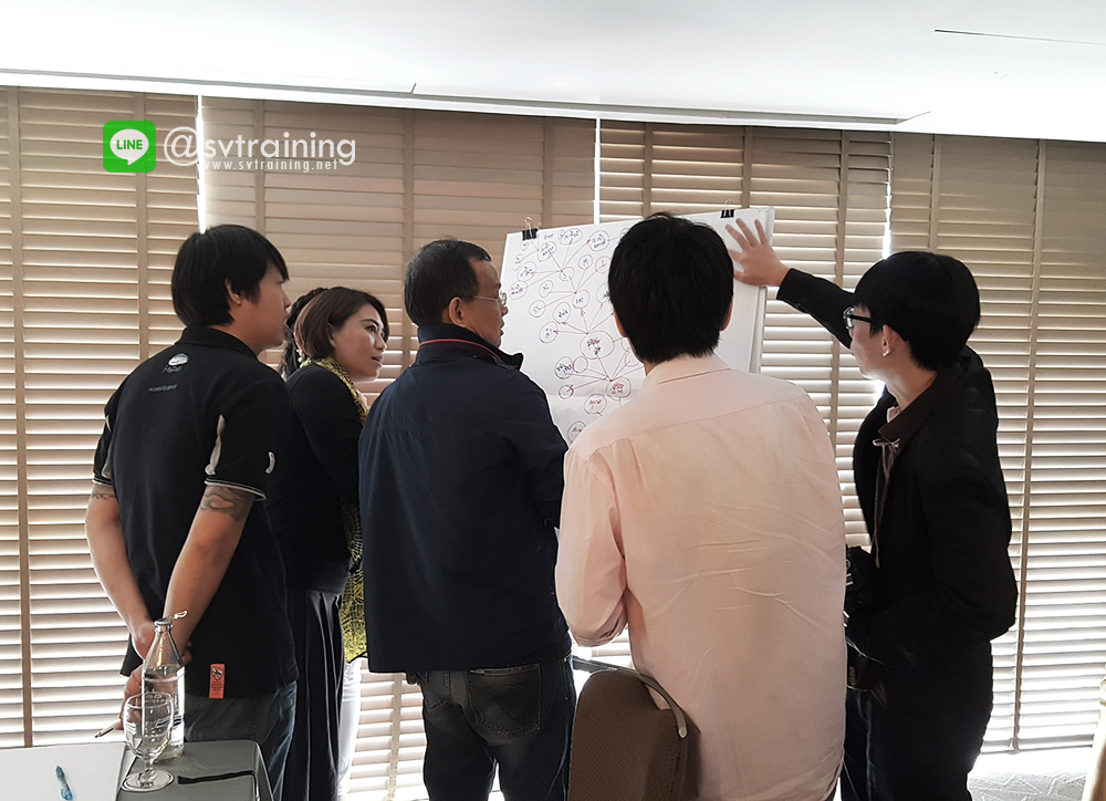 สอนการตลาดออนไลน์โดยอาจารย์ใบตอง