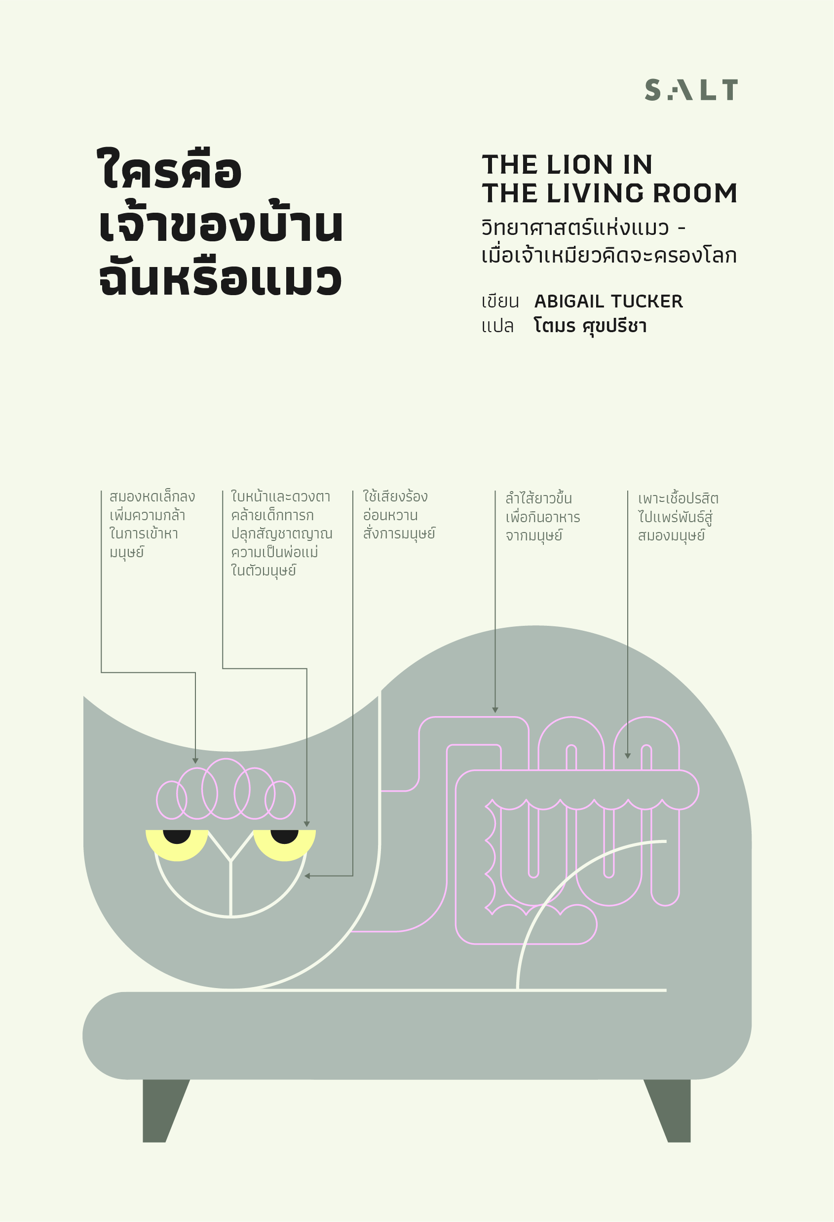 ใครคือเจ้าของบ้าน ฉันหรือแมว (The Lion in the Living Room)