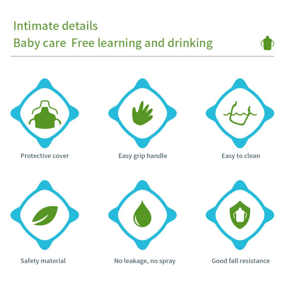 NanaBaby แก้วหัดดื่ม ถ้วยหัดดื่ม ขวดหัดดื่ม กันสำลัก แก้วน้ำเด็ก (6m+)