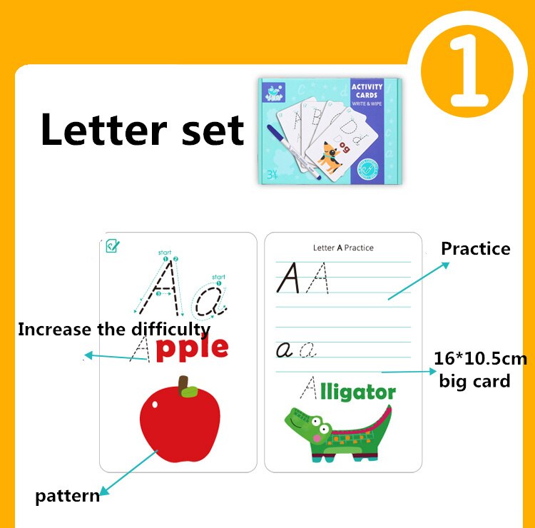 การ์ดไวท์บอร์ดเขียนลบ Activity Cards Write & Wipe ฝึกเขียนตัวอักษร ABC / ตัวเลขและการบวกลบ