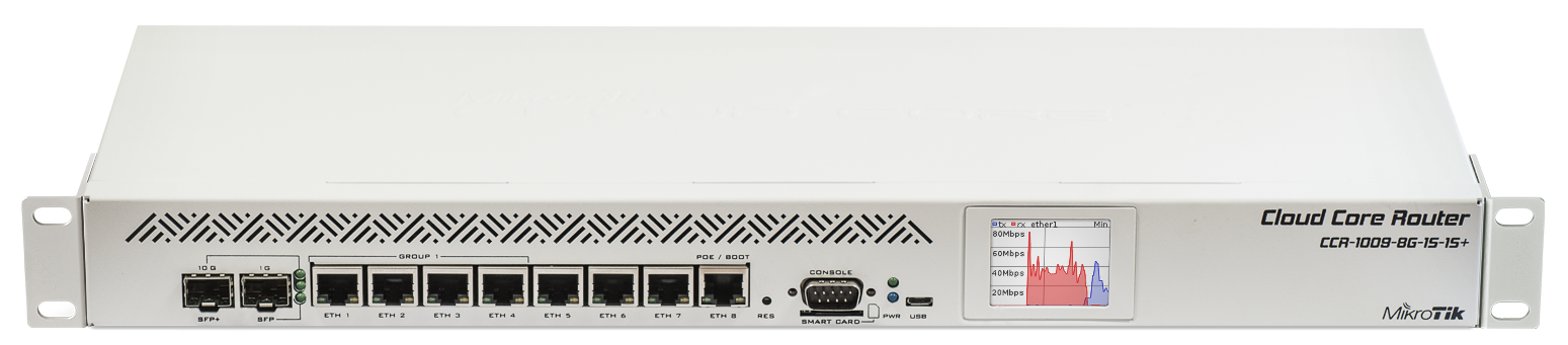 CCR1009-7G-1S-1S+