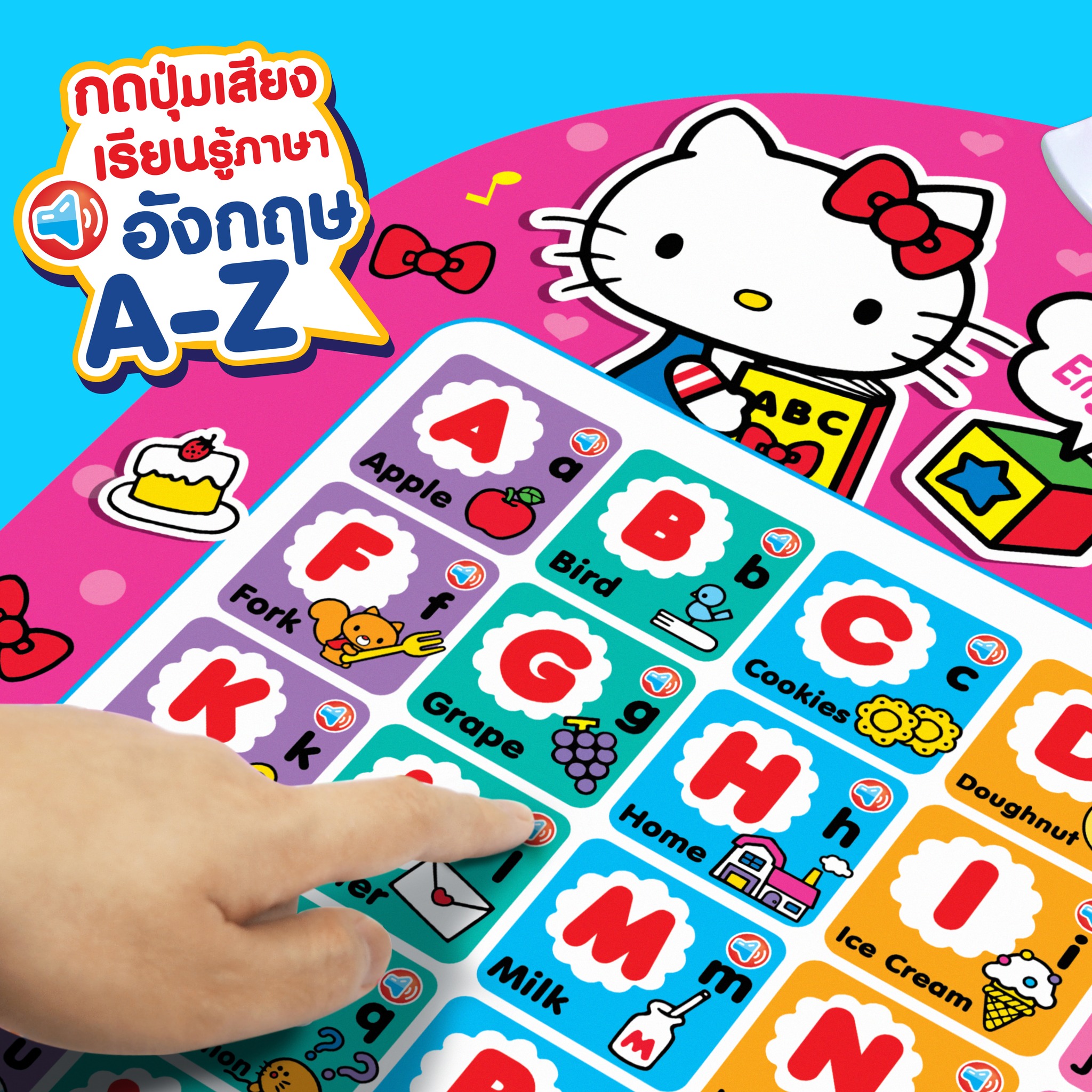 โปสเตอร์พูดได้ แผ่นอ่าน A-Z หัดอ่าน-ฝึกออกเสียง เรียนรู้ภาษาอังกฤษ A-Z ลิขสิทธิ์แท้ Doraemon / Kitty