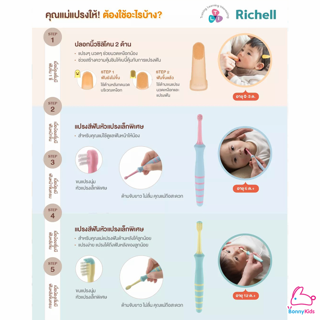 Richell (ริเชล) Baby Toothbrush แปรงสีฟันเด็ก อุปกรณ์ดูแลช่องปากและฟัน