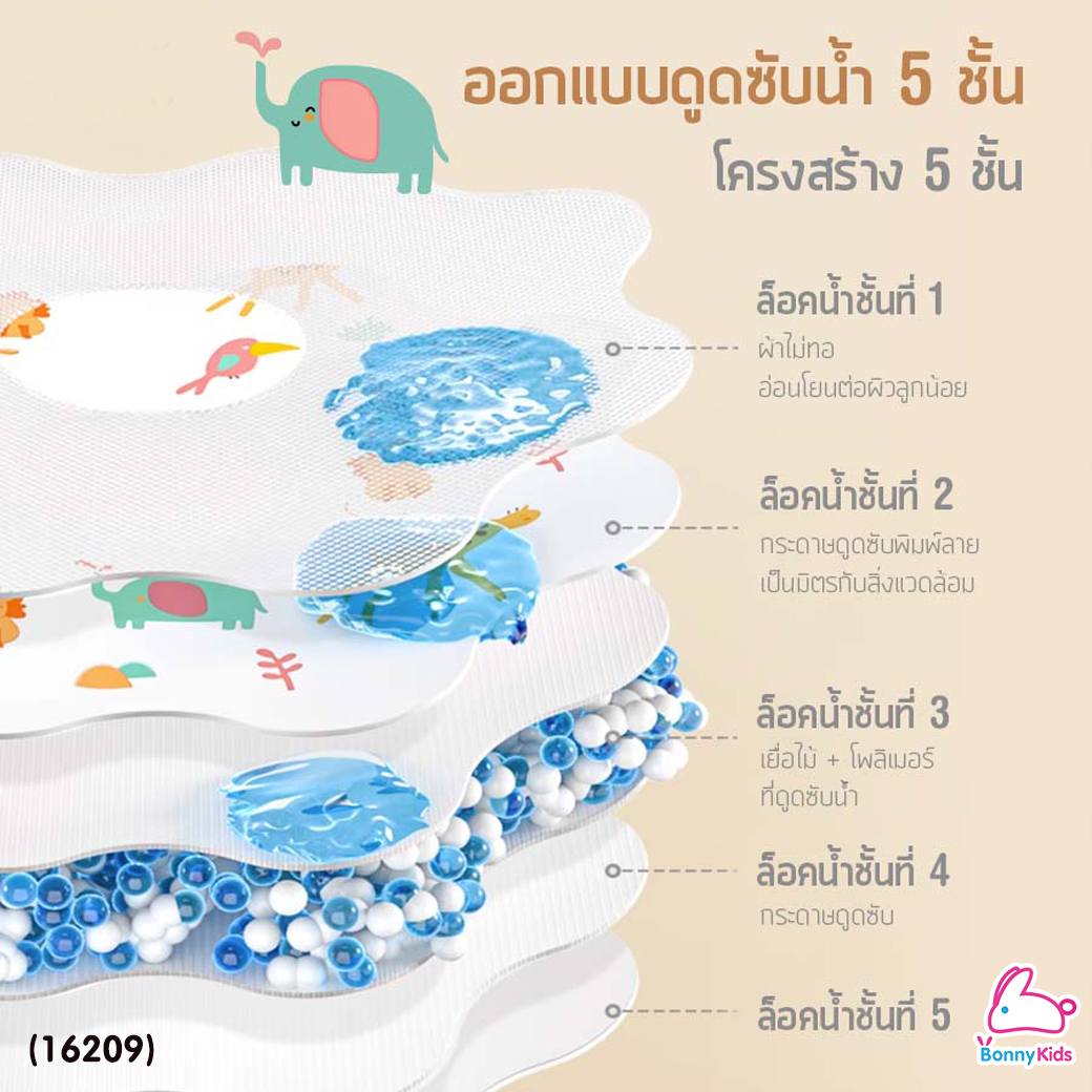 (16209) BABY TATTOO (เบบี้แทททู) 360 ํ Disposable Baby Bibs ผ้ากันเปื้อนช่องกระเป๋า 360 ํ แบบใช้แล้วทิ้ง (20 ชิ้น)