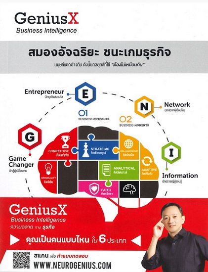 สมองอัจฉริยะ ชนะเกมธุรกิจ Genius X Business Intelligence