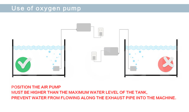 ปั๊มลม ปั๊มอ๊อกซิเจน ACO-007 SunSun อย่างดี