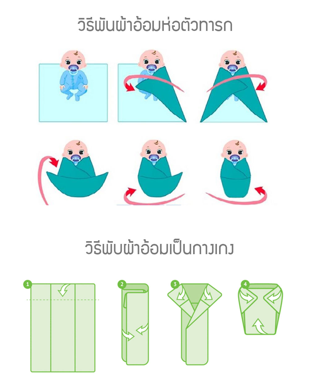[แพ็ค 3 ผืน] ผ้าอ้อมเด็กสาลู NanaBaby ฝ้ายมัสลิน100% ห่อตัว ขนาด 27*27 นิ้ว เกรดพรีเมี่ยม