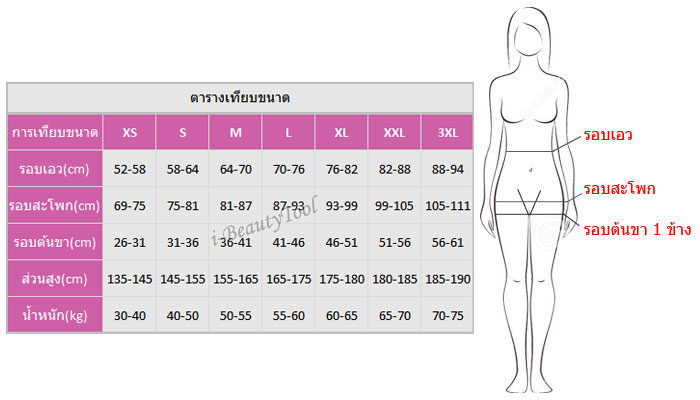 ตารางเทียบไซส์