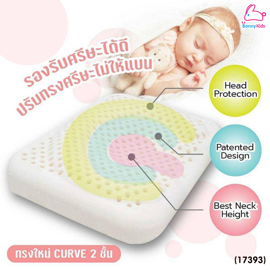 (17393) D2Kids (ดีทูคิดส์) ชุดที่นอนเด็กยางพาราแท้+ผ้าห่มเด็ก ลดแรงกดทับ รองรับสรีระได้เป็นอย่างดี (เซ็ต 3 ชิ้น)