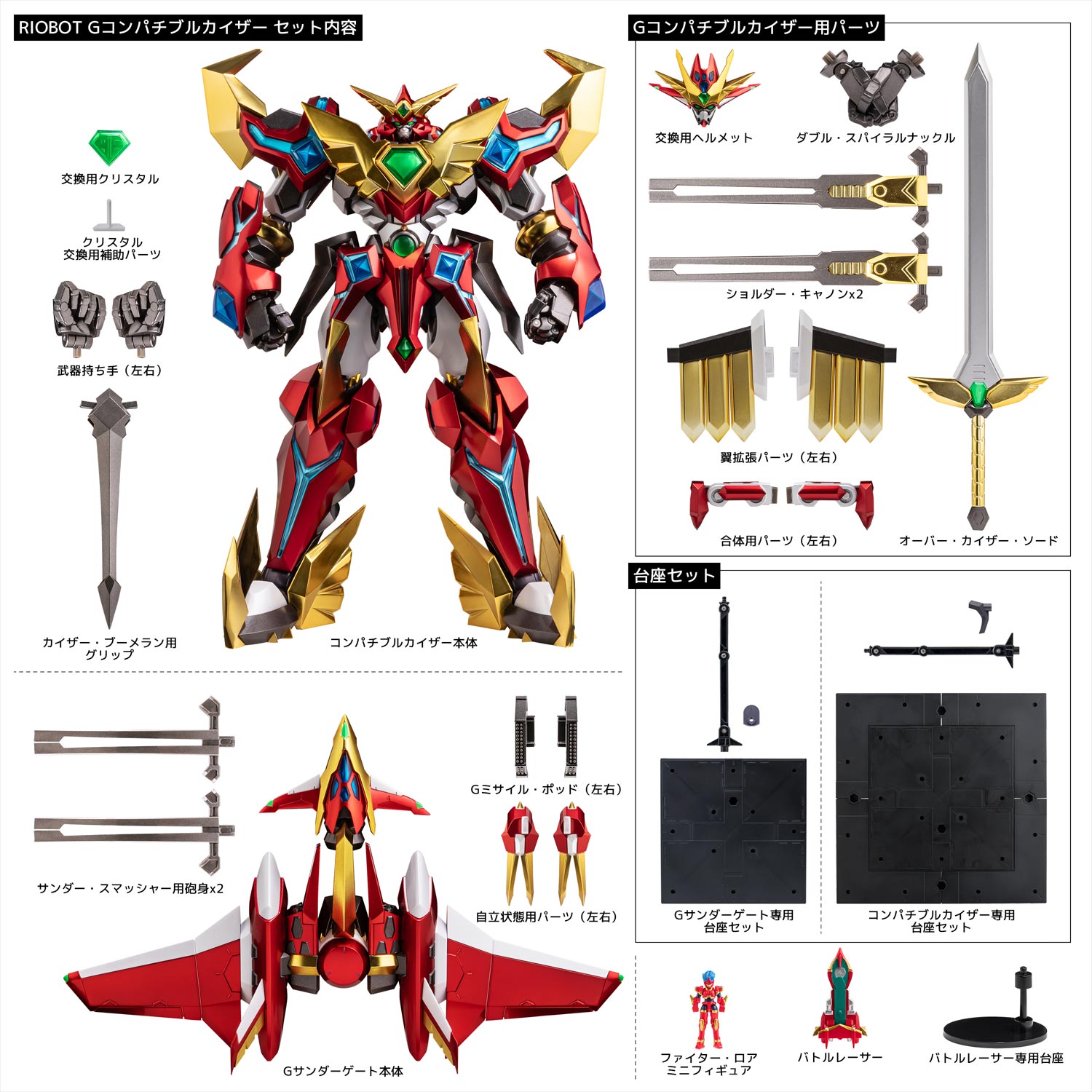 [เปิดจอง] RIOBOT G COMPATIBLE KAISER & FIGHTER ROAR มัดจำ 7000