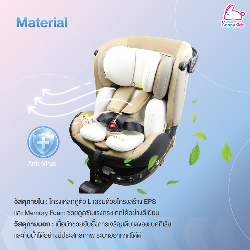 Glowy (โกลวี่) GLOWY i-Orbitta Carseat คาร์ซีทมาตรฐานความปลอดภัยใหม่ล่าสุดของยุโรป i-Size สำหรับเด็กที่มีส่วนสูง 40-125 cm.