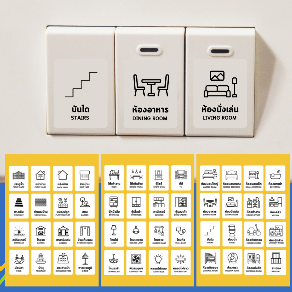 สติกเกอร์สวิตช์ไฟ: บอกลาความสับสน ประหยัดไฟ ดีไซน์มินิมอล! 💡🏡✨