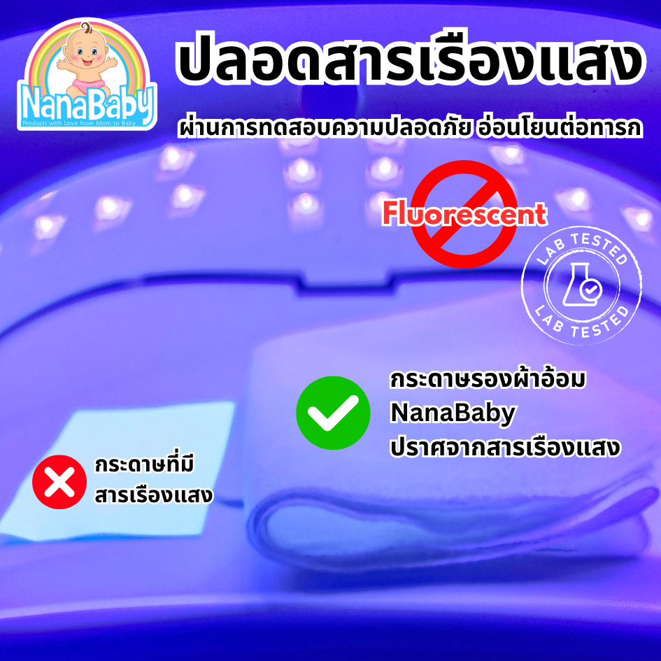 NanaBaby กระดาษเยื่อไผ่ออร์แกนิก กระดาษรองผ้าอ้อม Bamboo Dry Liner (ใช้รองด้านในเวลาเด็กถ่าย)