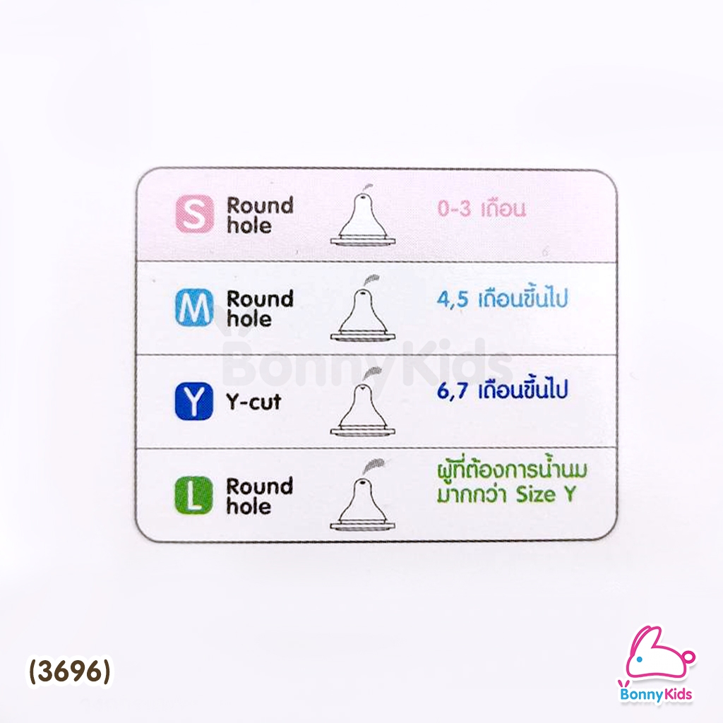 (3696) Pigeon (พีเจ้น) Peristaltic Nipple Nursing Bottle ขวดนม KPSU 160ml/5oz จุกเสมือนมินิไซส์ S (แพ็คเดี่ยว)