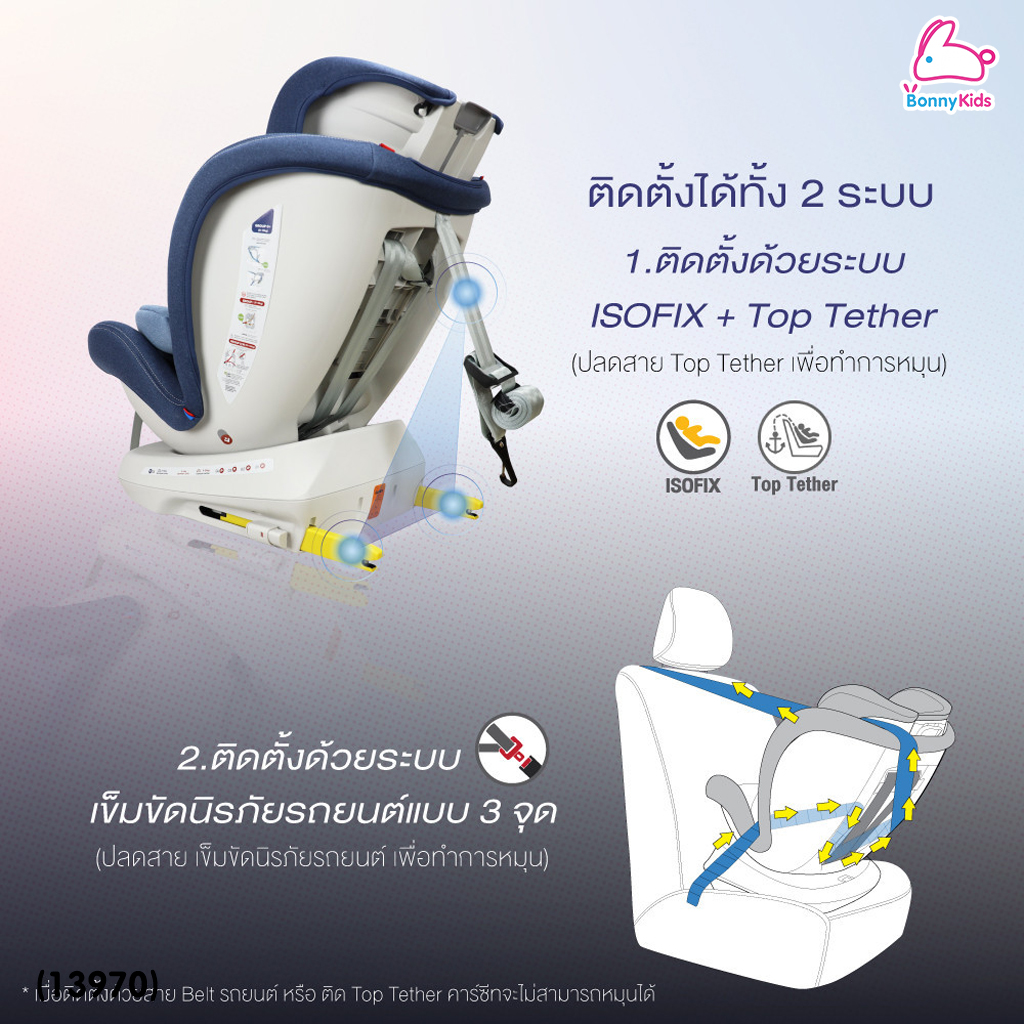 (13970) GLOWY คาร์ซีท รุ่น Banana Smoothies Fix Carseat (0-36 kg) หมุนได้ 360 องศา ใช้ได้แรกเกิด – 12 ขวบ
