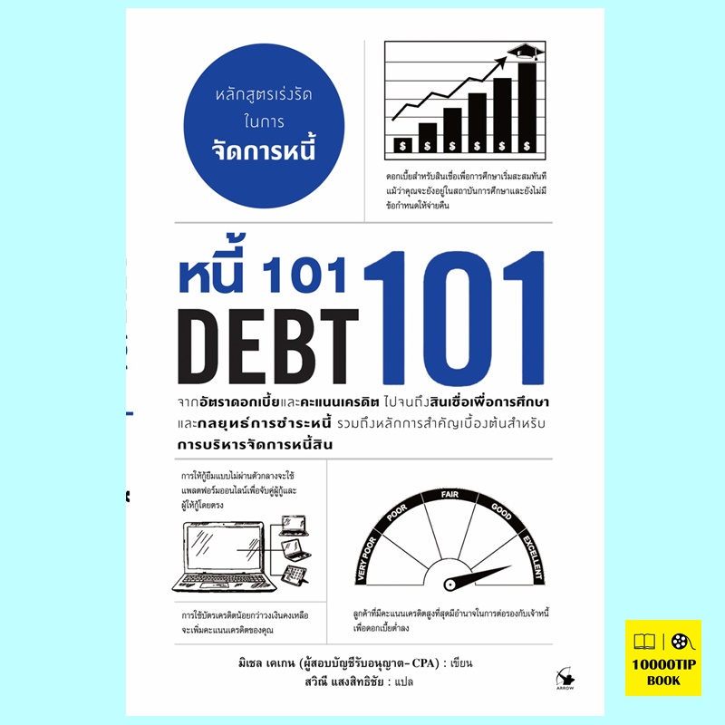 หนี้ 101 DEBT 101 (มิเชล เคเกน)