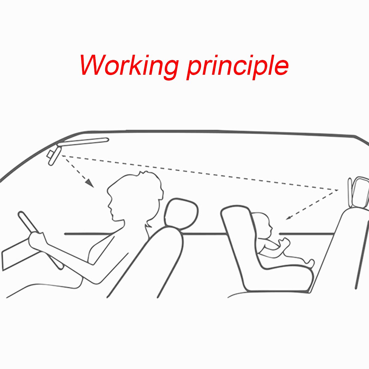 กระจกมองเด็กในรถ กระจกมองหลังติดเบาะรถสำหรับเด็กนั่งคาร์ซีท รูปตุ๊กตาวัว/หมี/เพนกวิน